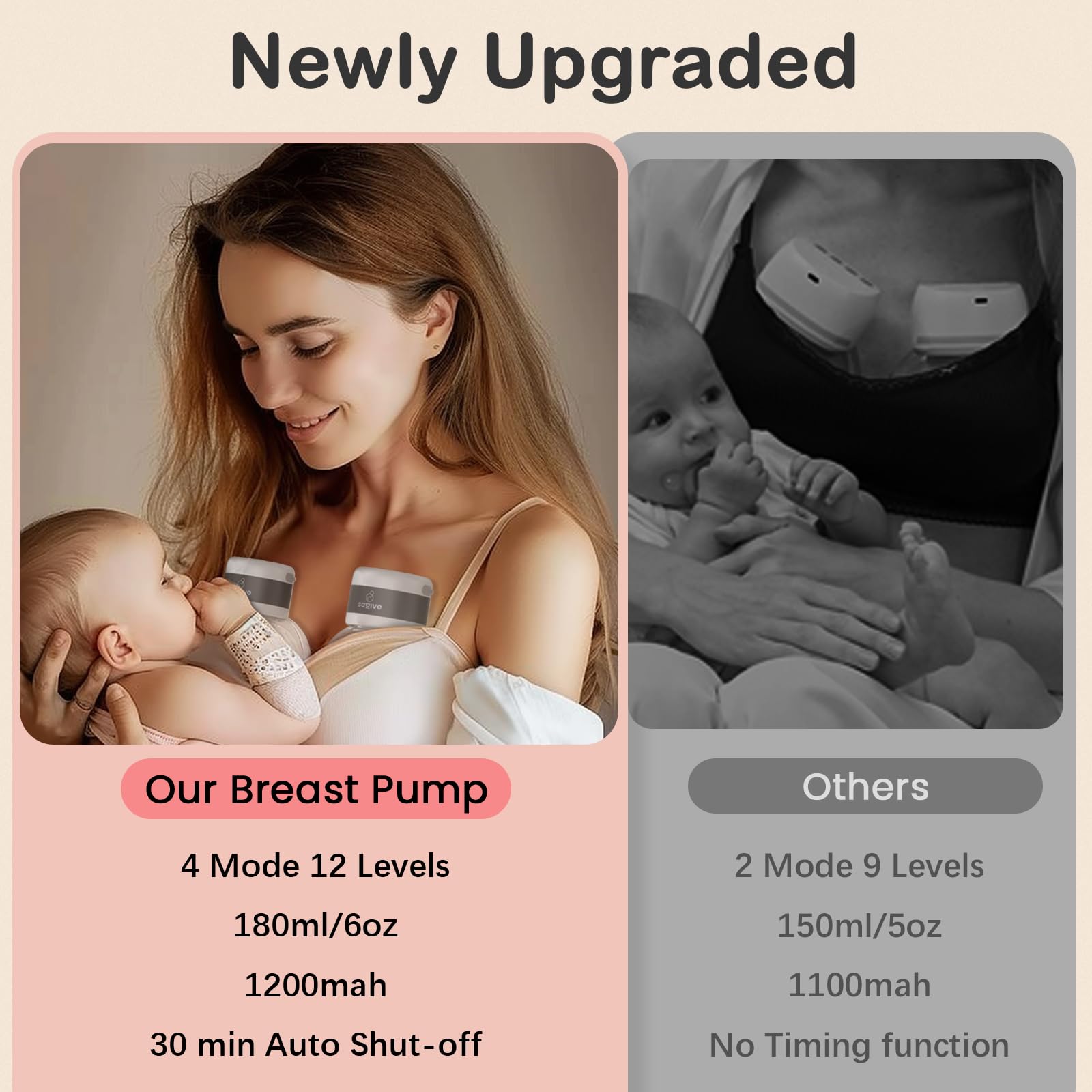 Saglve ABP-1506 silicone flange 21mm ensures comfortable fit for many moms.