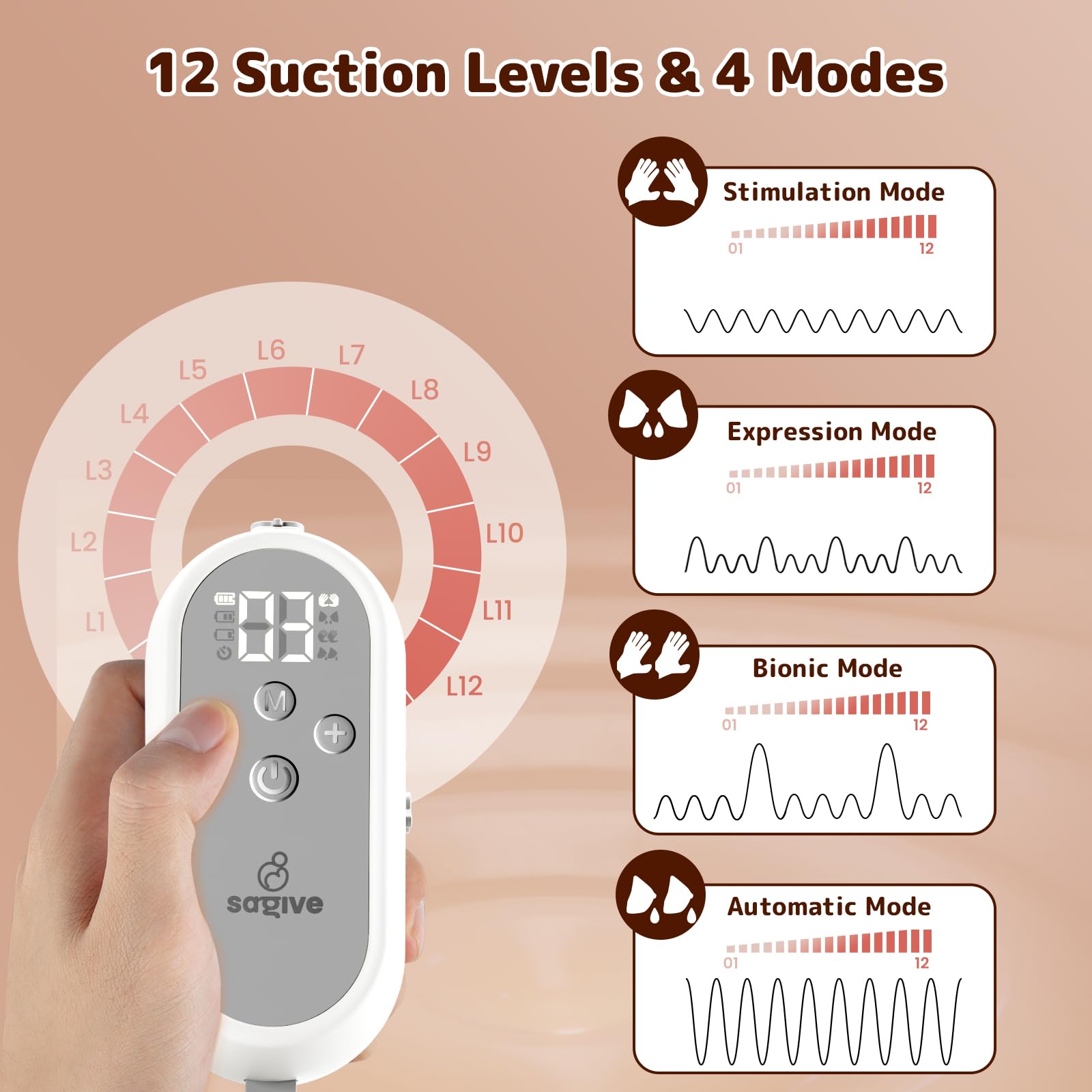 Saglve ABP-1308 three modes nine levels offer customizable suction