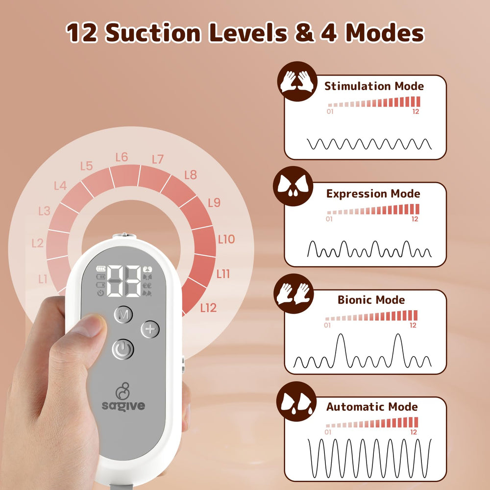 Saglve ABP-1308 three modes nine levels offer customizable suction