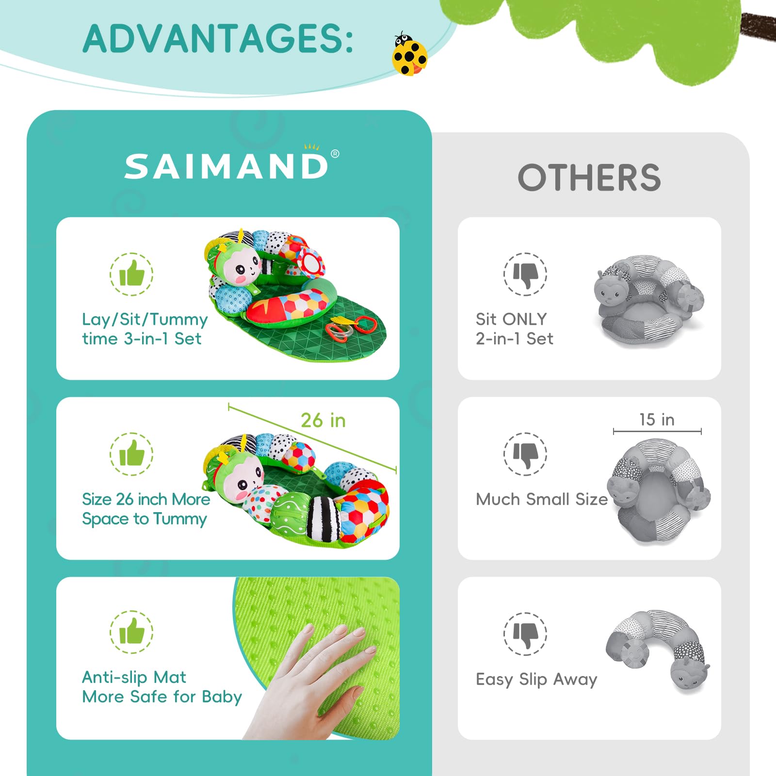 SAIMAND soft cotton-polypropylene fabric offers gentle comfort for baby skin.