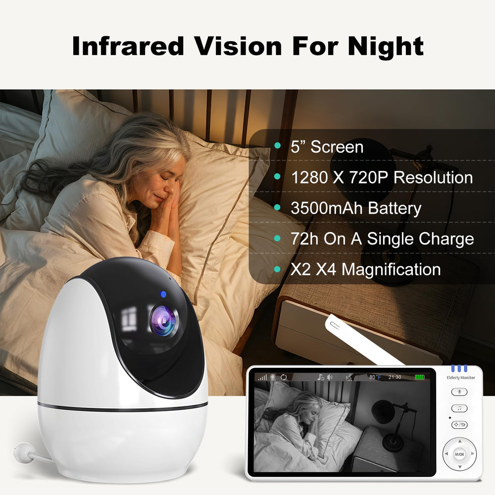 Sair pet elderly monitor secure 2.4GHz FHSS connection protects privacy.