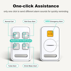 Sair pet elderly monitor SOS alert helps caregivers respond quickly.
