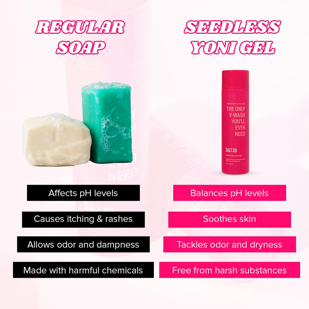 Salt.xo Seedless Yoni Gel Wash pump bottle demo for easy application.