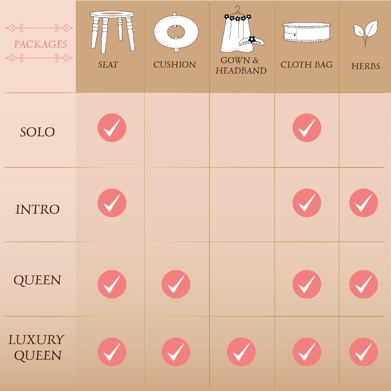 Sama Handcraft queen package wooden seat cushion increases comfort