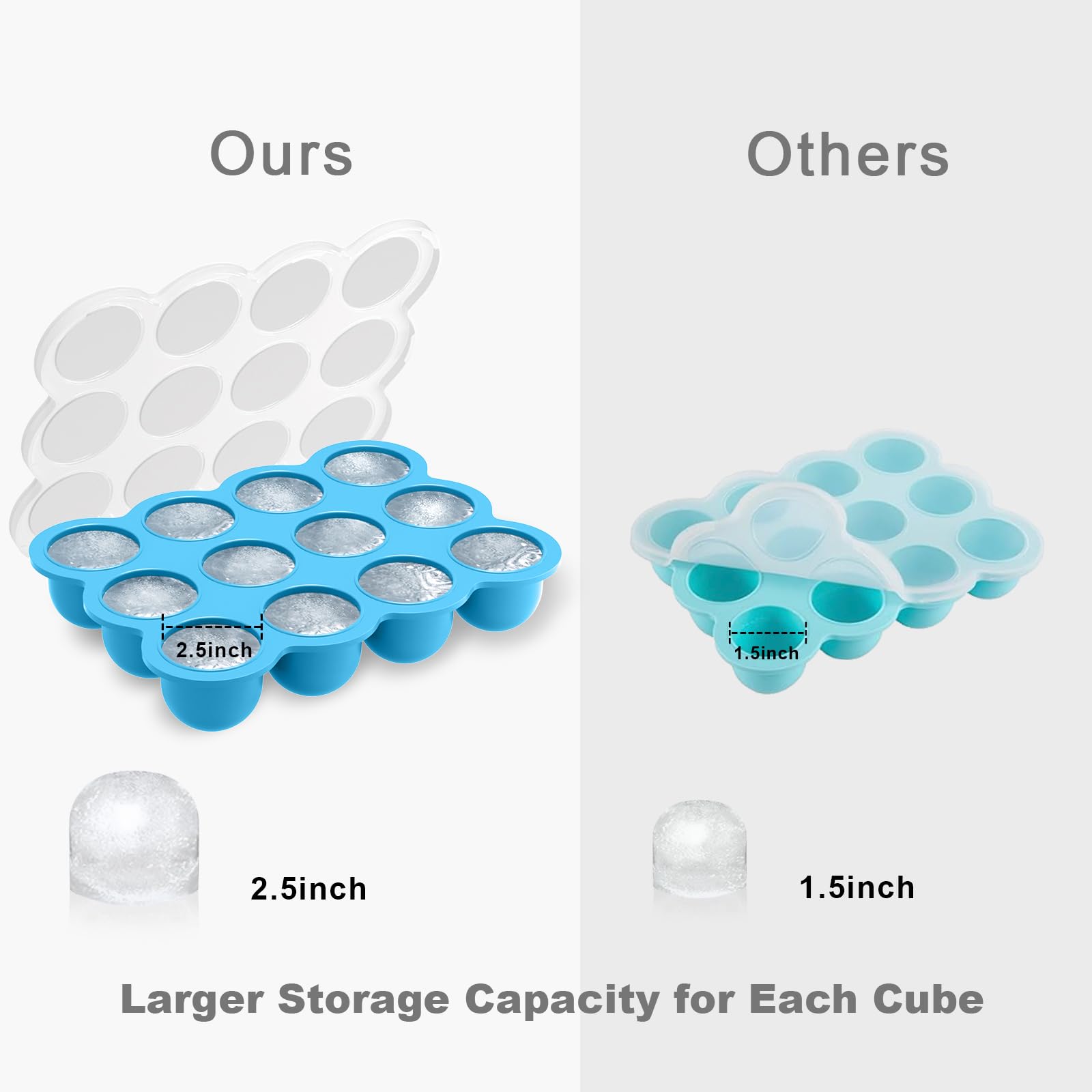 Samuelworld breast milk storage tray blue keeps milk fresh