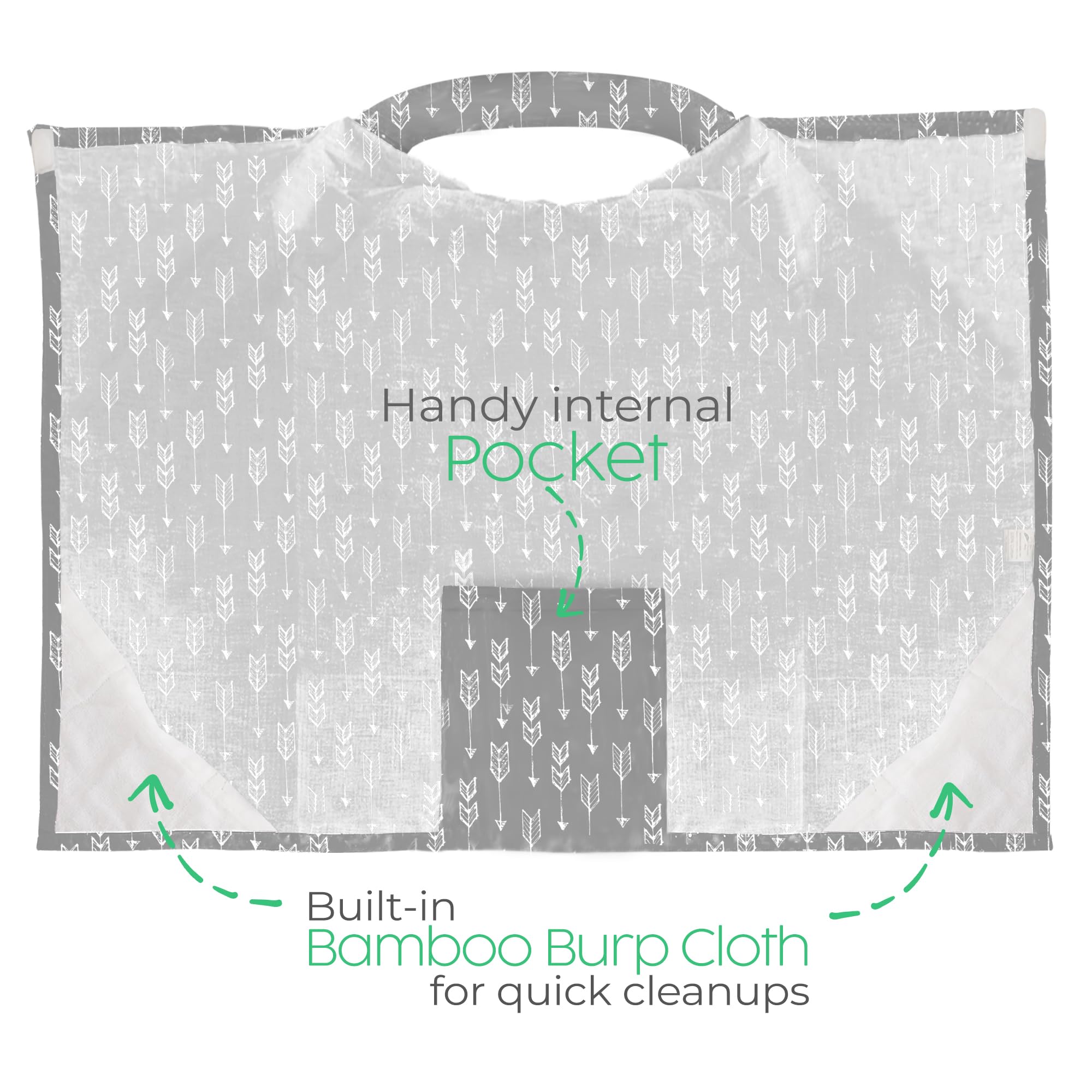 360-degree coverage nursing cover by San Francisco Baby for full privacy while feeding.