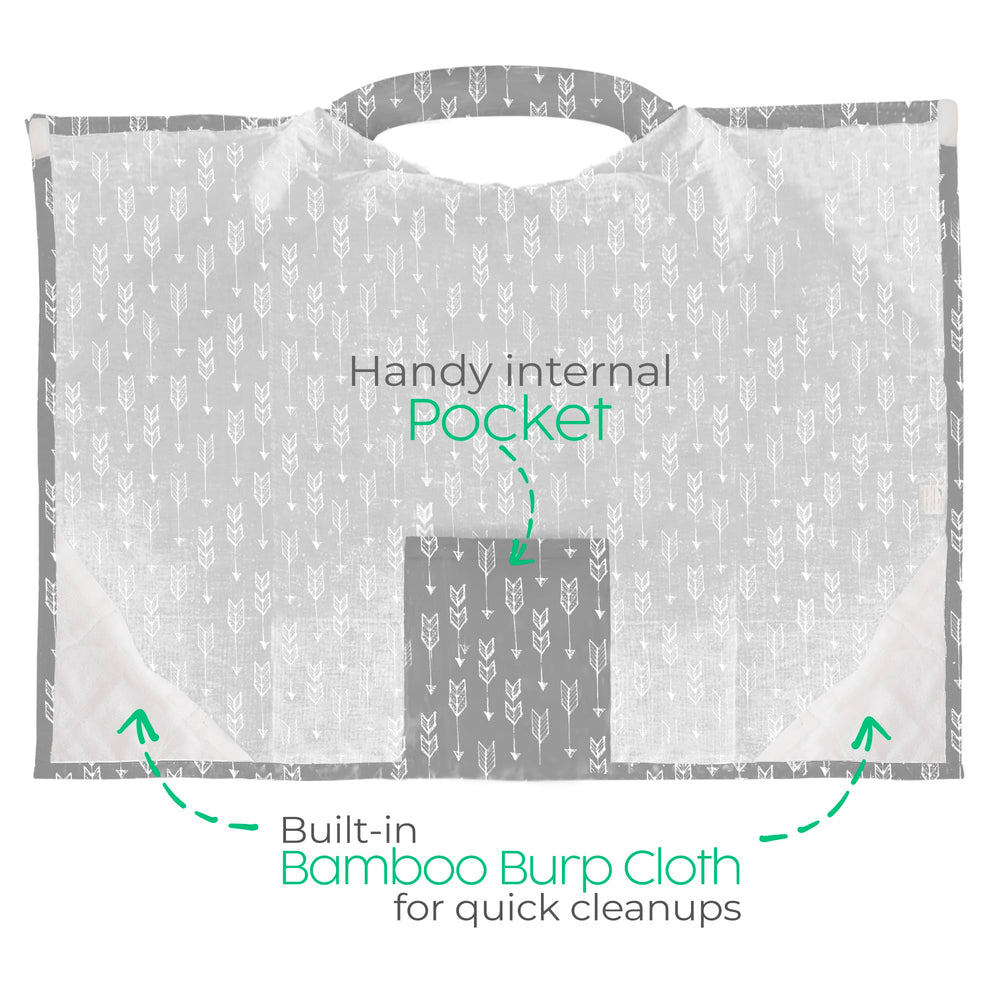 360-degree coverage nursing cover by San Francisco Baby for full privacy while feeding.
