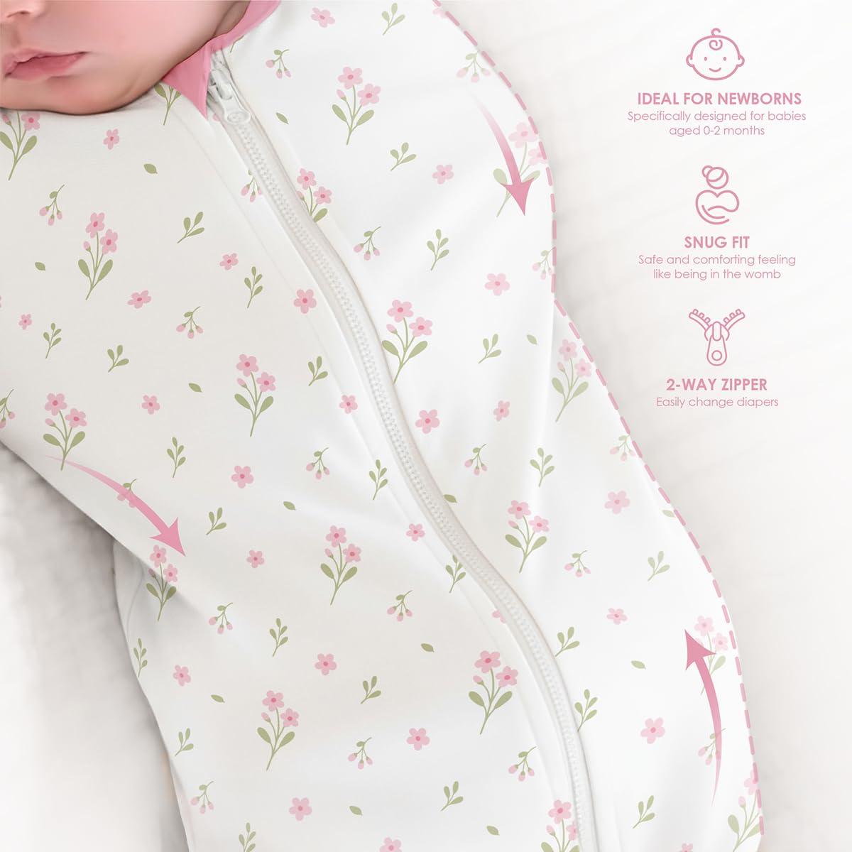 SANDJEST arm-in design close-up showing snug wrap fit