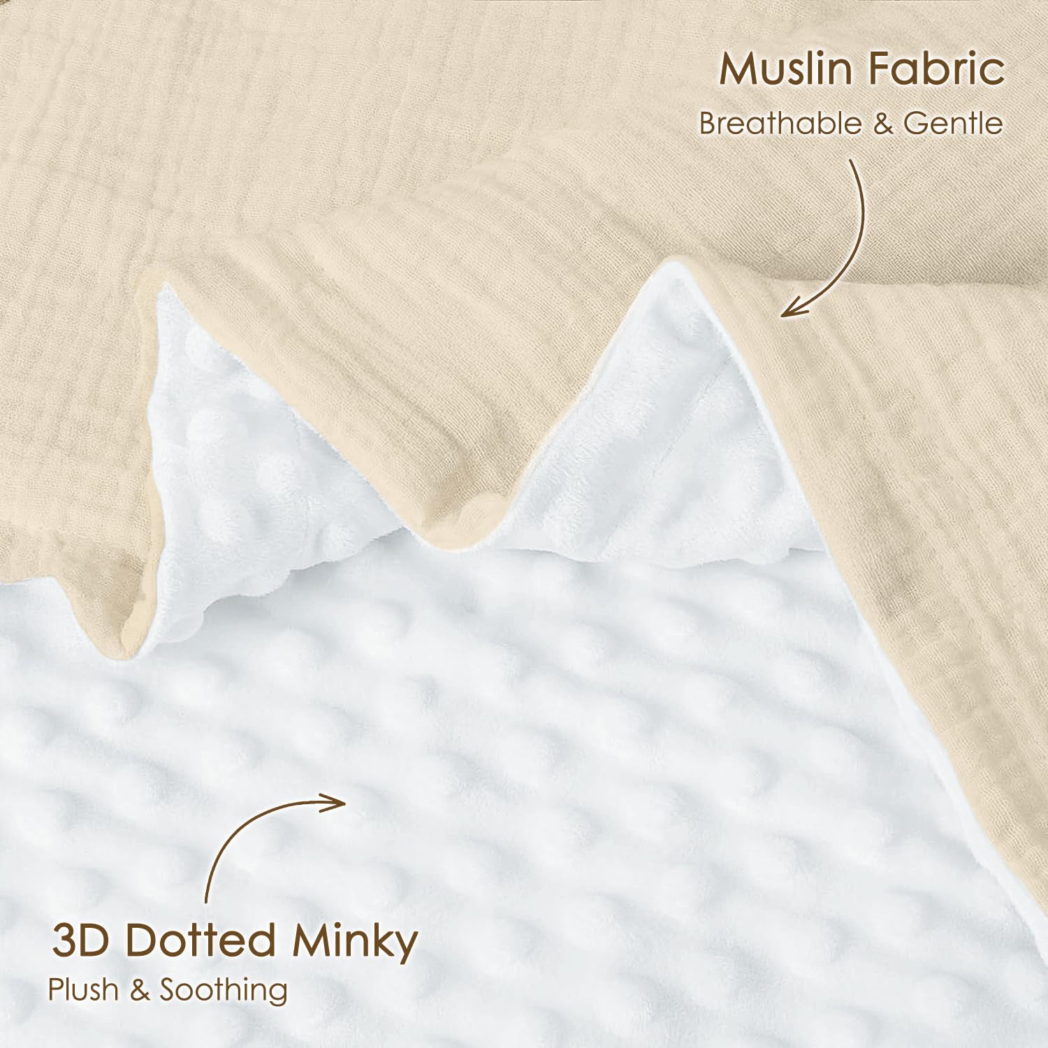 Sandjest Baby Blanket dotted fleece back provides cozy stroller warmth.