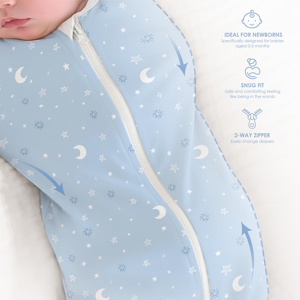 SANDJEST swaddle dimensions 20x8.75 inches for snug fit