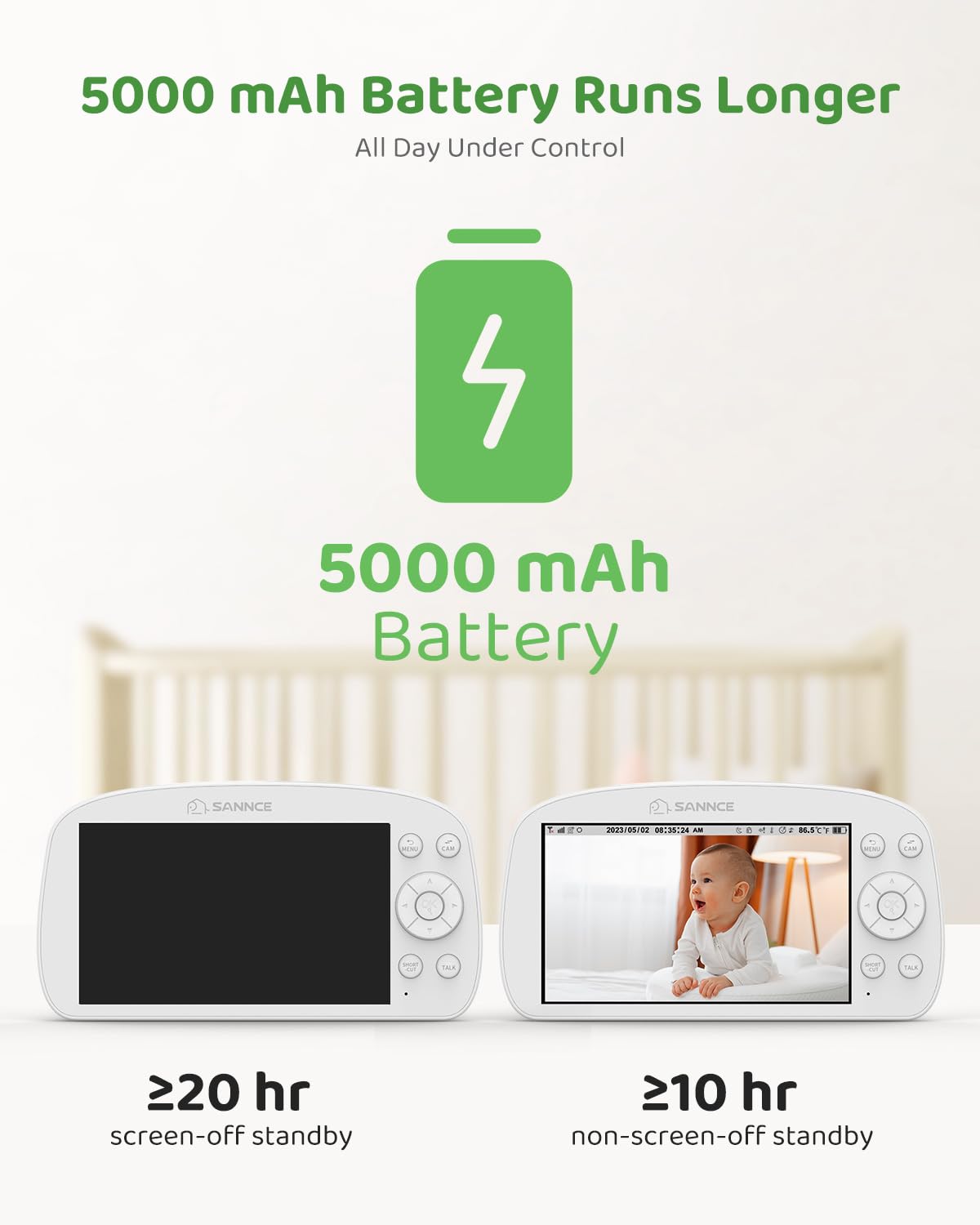 SANNCE baby monitor invisible IR night vision preserves baby's sleep.