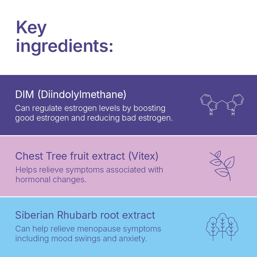 Santo Remedio Hormonal Balance dosing guide showing daily capsule