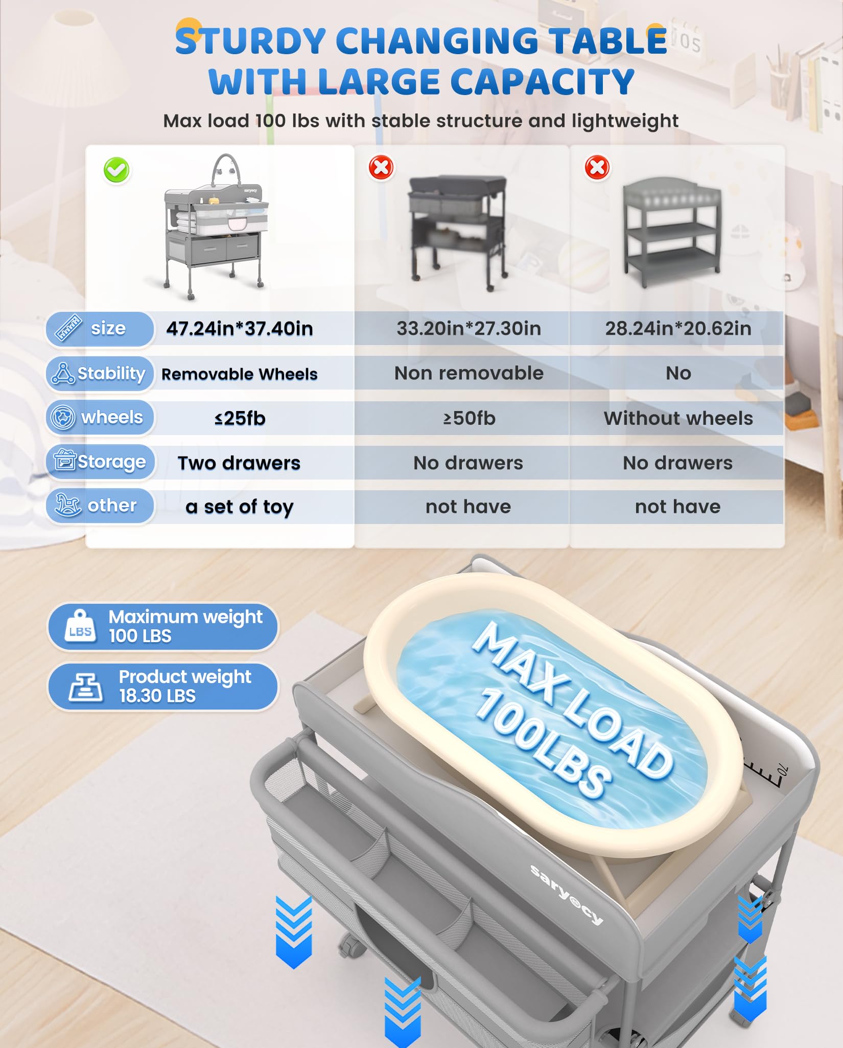 Saryocy table storage with two drawers for organizing baby essentials