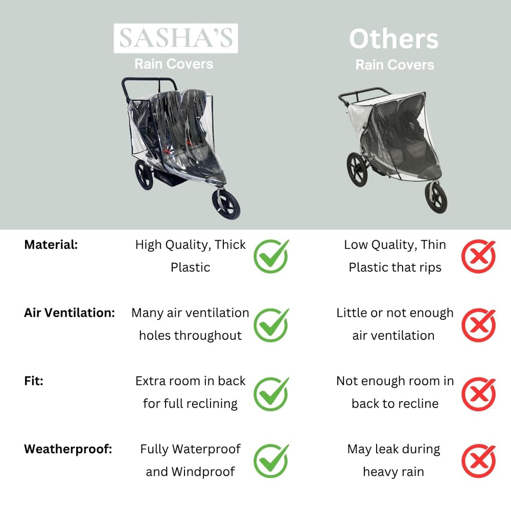 SASHA'S transparent rain cover maintains clear view of child on the ride