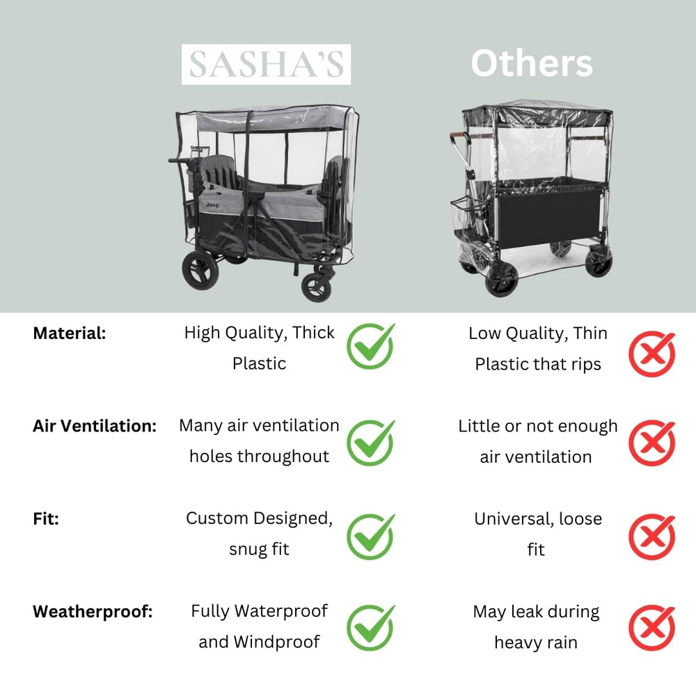 SASHA'S rain cover delivers complete weather protection against rain, wind, and dust.