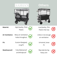 SASHA'S rain cover delivers complete weather protection against rain, wind, and dust.