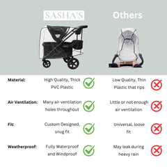 SASHA'S travel-ready rain cover is quick to deploy during trips