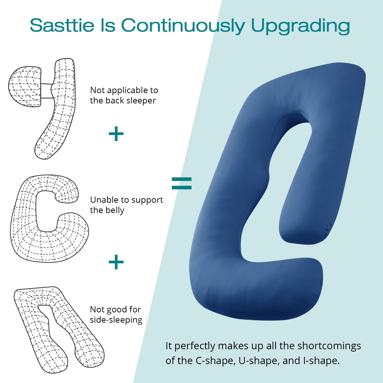 Sasttie wrap-around design provides comprehensive support from head to legs