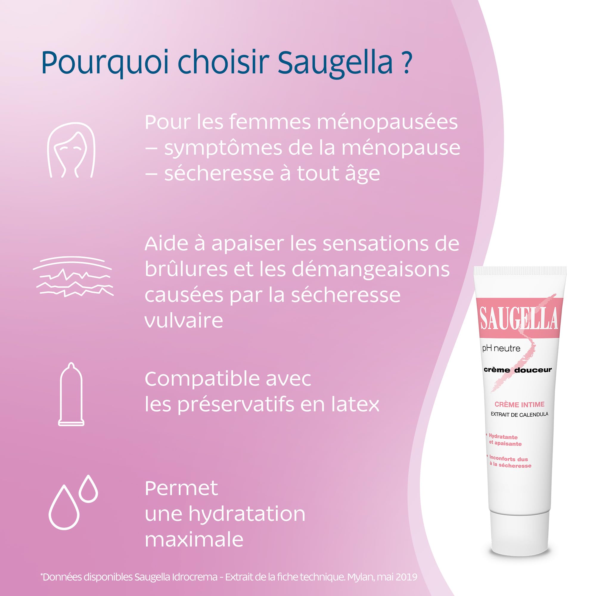 Hands applying the cream during a daily intimate care routine.