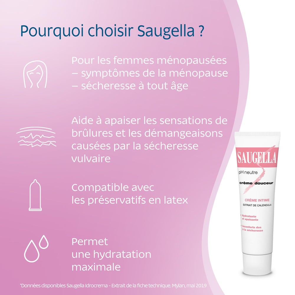 Hands applying the cream during a daily intimate care routine.