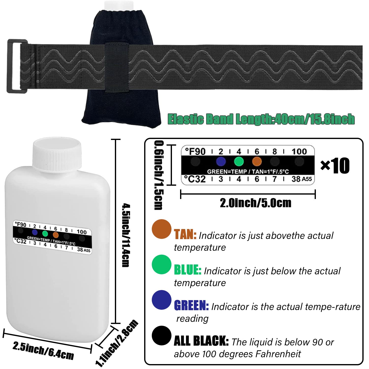 Sazoemao temperature strips show color changes for quick temperature cues.