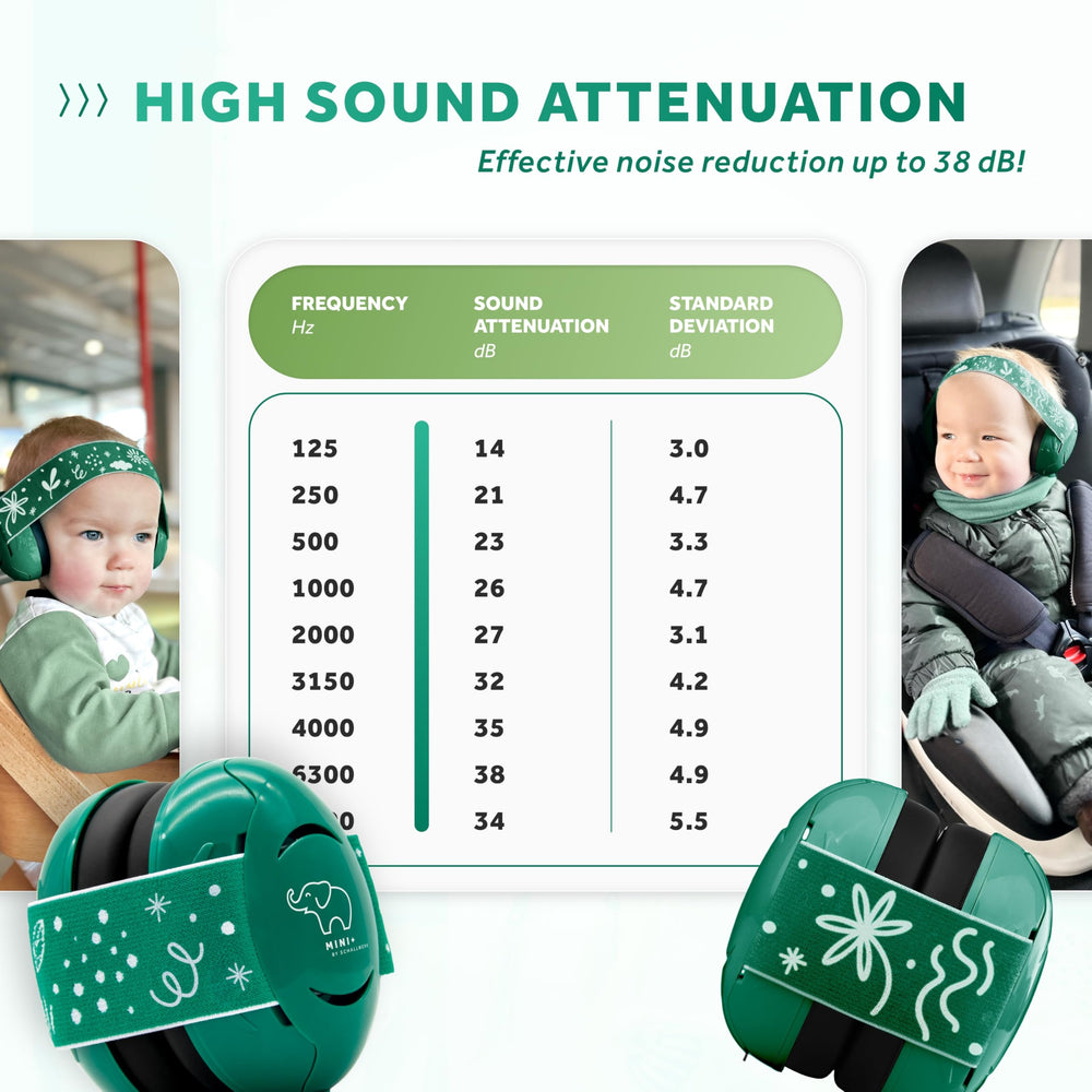 Schallwerk Mini+ Baby Ear Muffs support sustainability via Plastic Bank program.