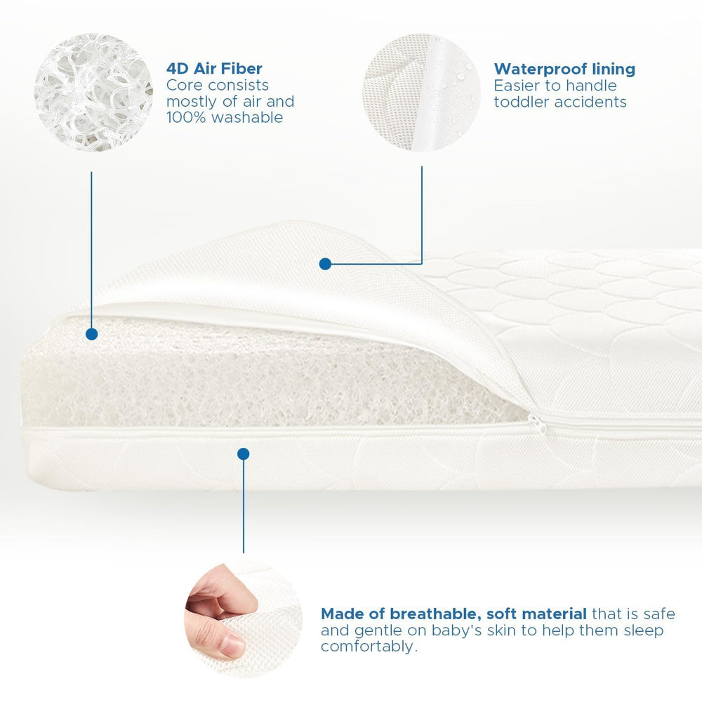 SCHNAUZER HOME washable cover crib mattress simplifies cleaning and maintenance