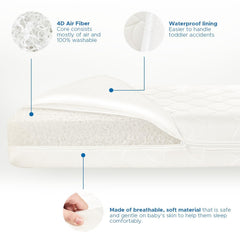 SCHNAUZER HOME washable cover crib mattress simplifies cleaning and maintenance