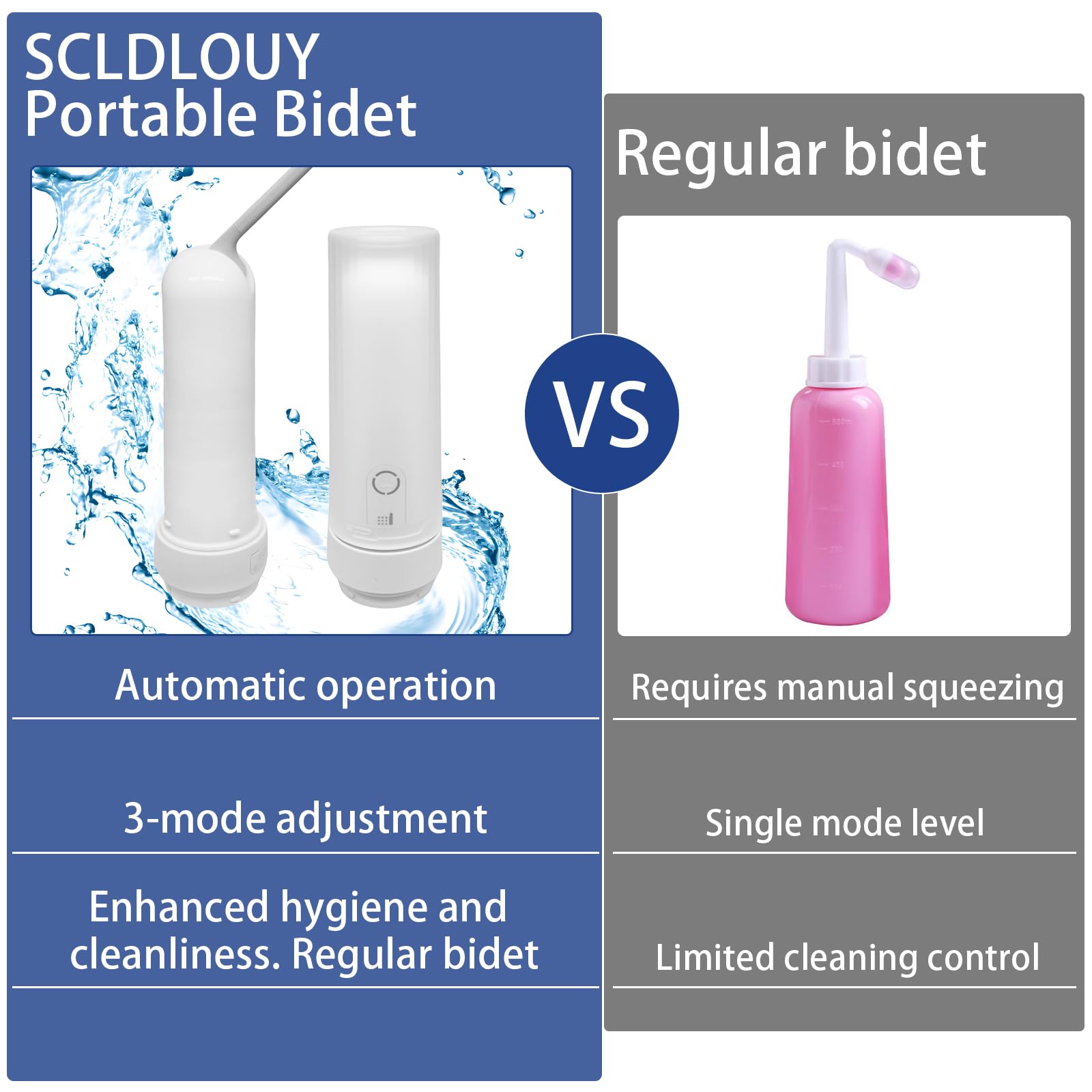 SCLDLOUY ergonomic non-slip grip for comfortable cleansing