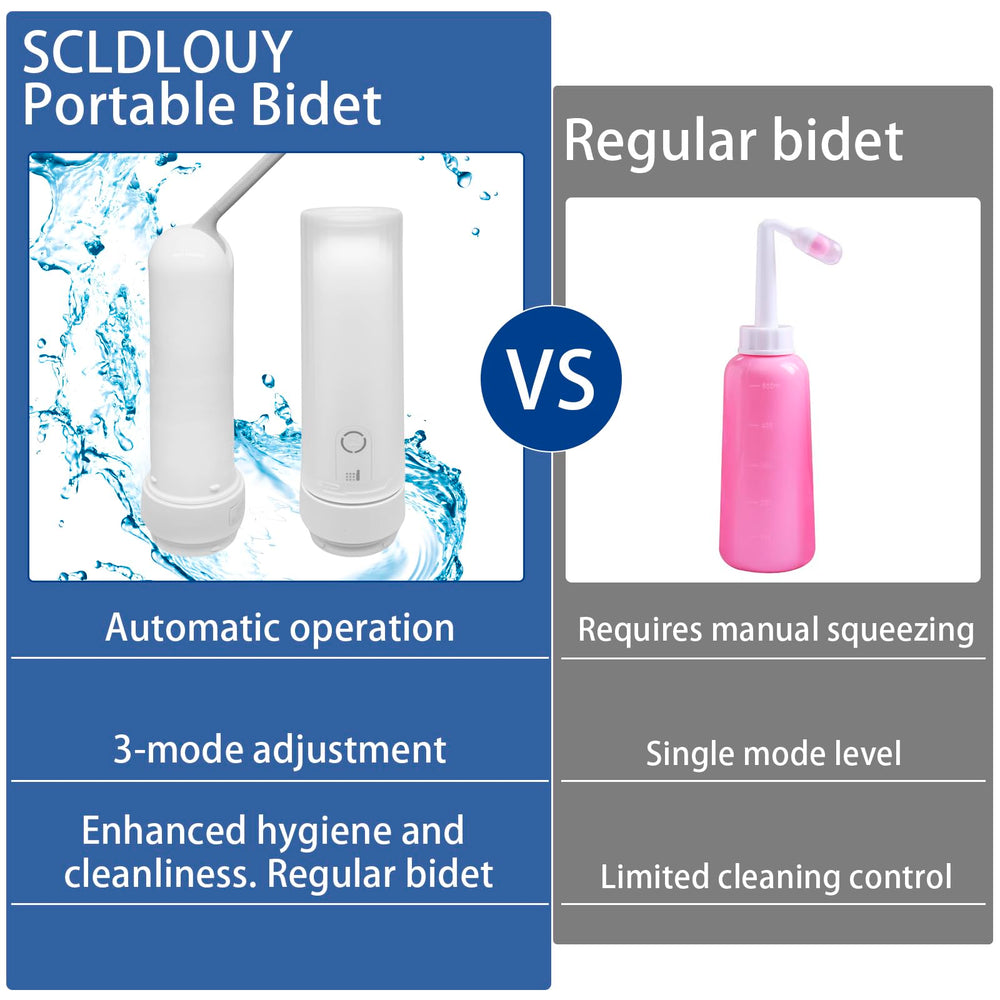 SCLDLOUY ergonomic non-slip grip for comfortable cleansing