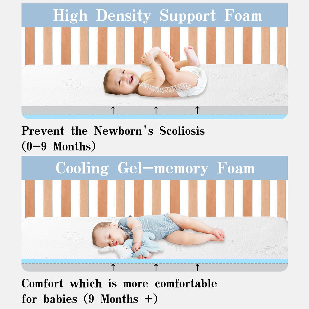 Seaaimea breathable cover promotes airflow to keep baby cooler during sleep.