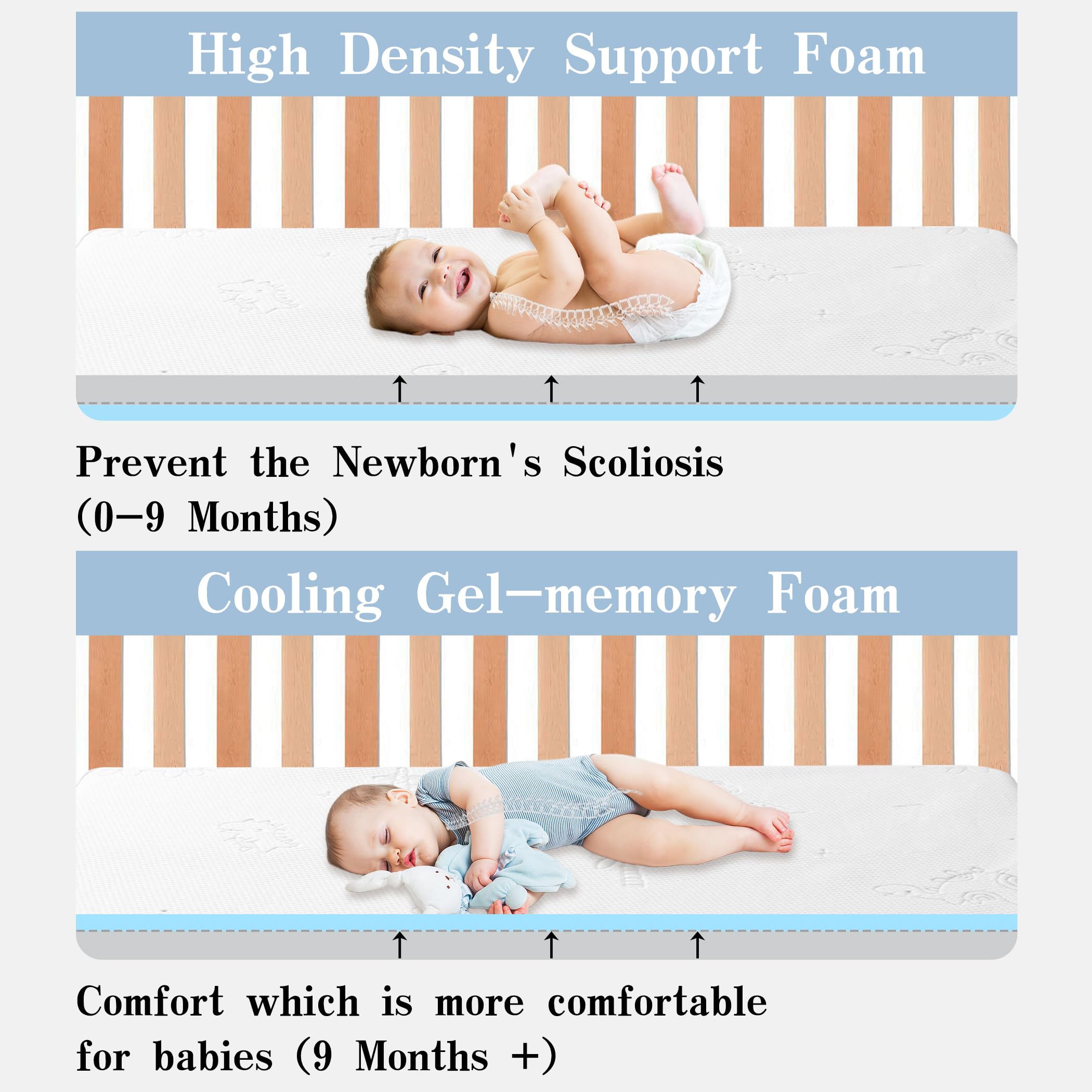 Seaaimea easy clean removable cover simplifies quick refresh between naps.
