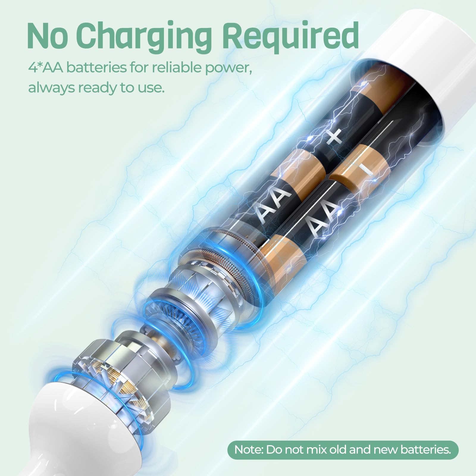 SEANCHEER S02 battery compartment requires 4 AA batteries for portable cleaning