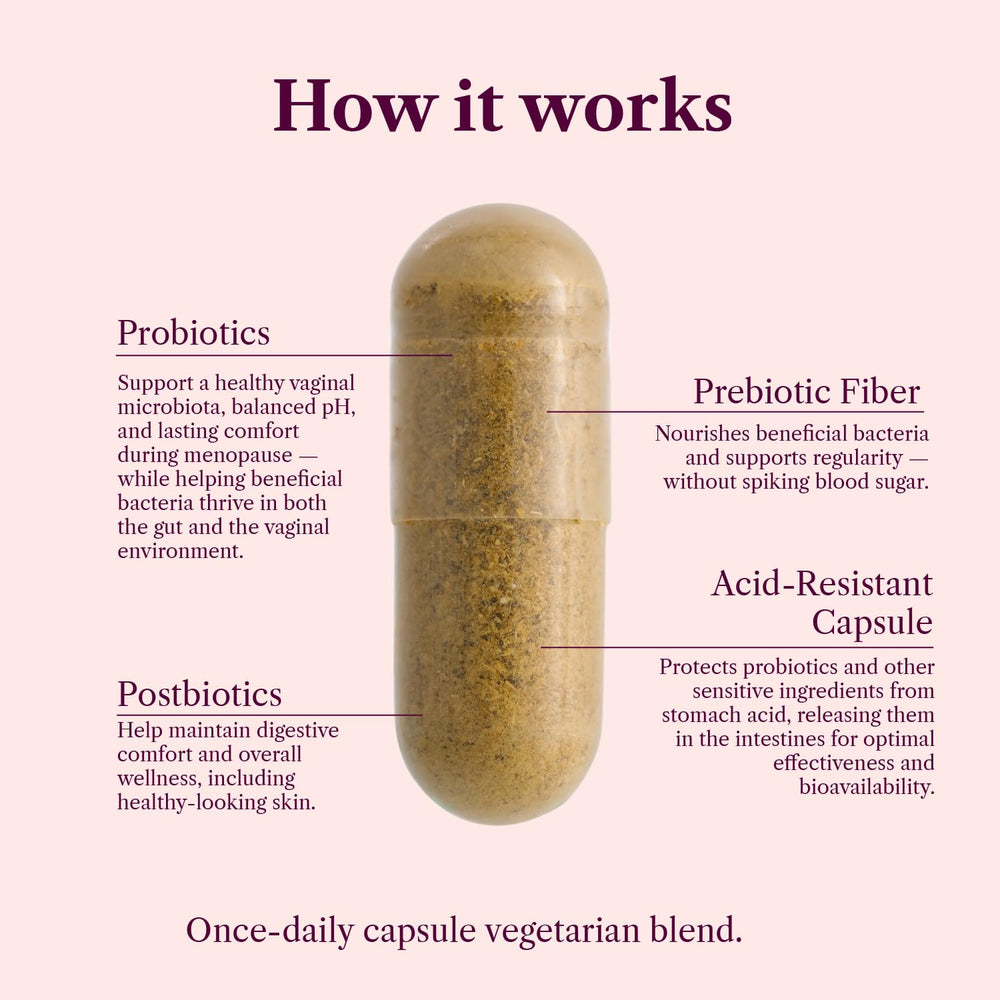 SEASON34 label detail emphasizes menopause-specific probiotic benefits