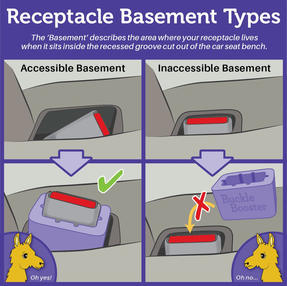 SEAT BELT EXTENDER PROS BPA-free material highlighted for safe, durable use.