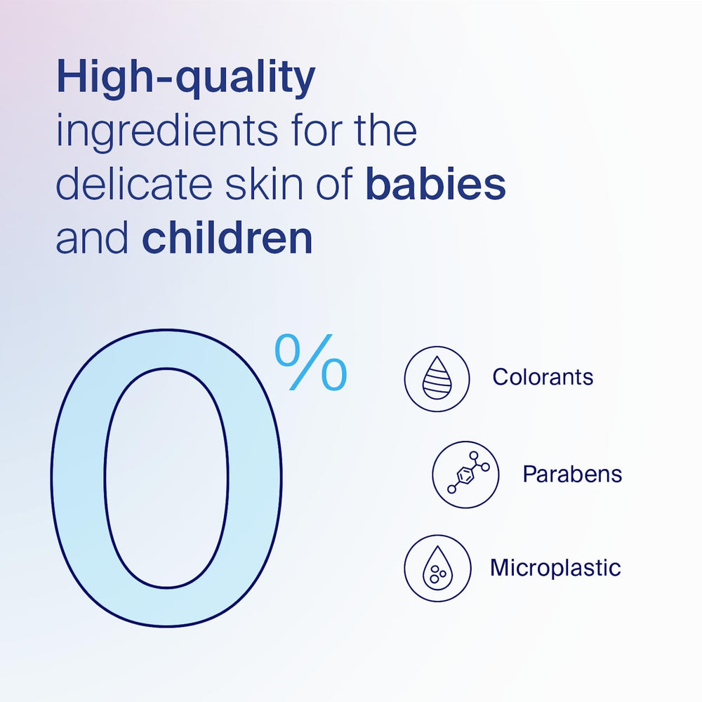 Sebamed Baby Cream Extra Soft in a nursery routine promoting gentle care