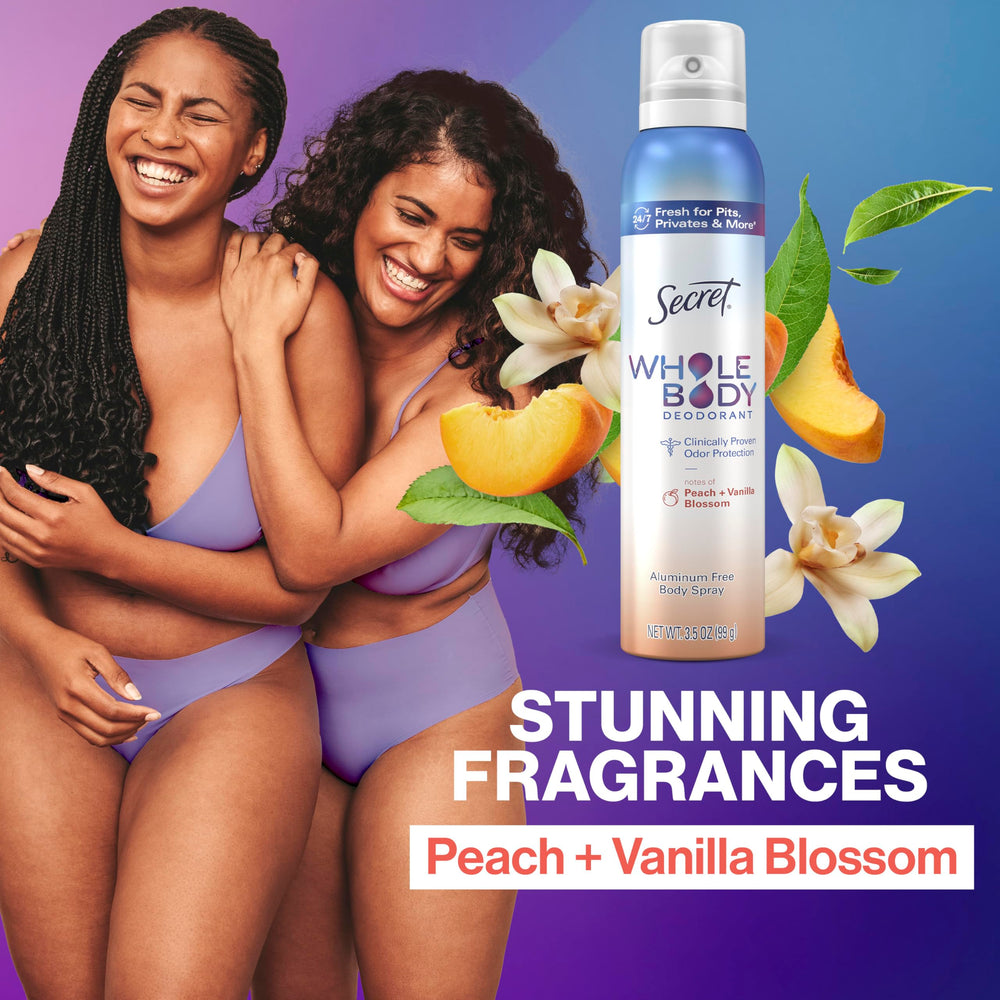 Secret aluminum-free spray for all-over body use toward refreshing fragrance