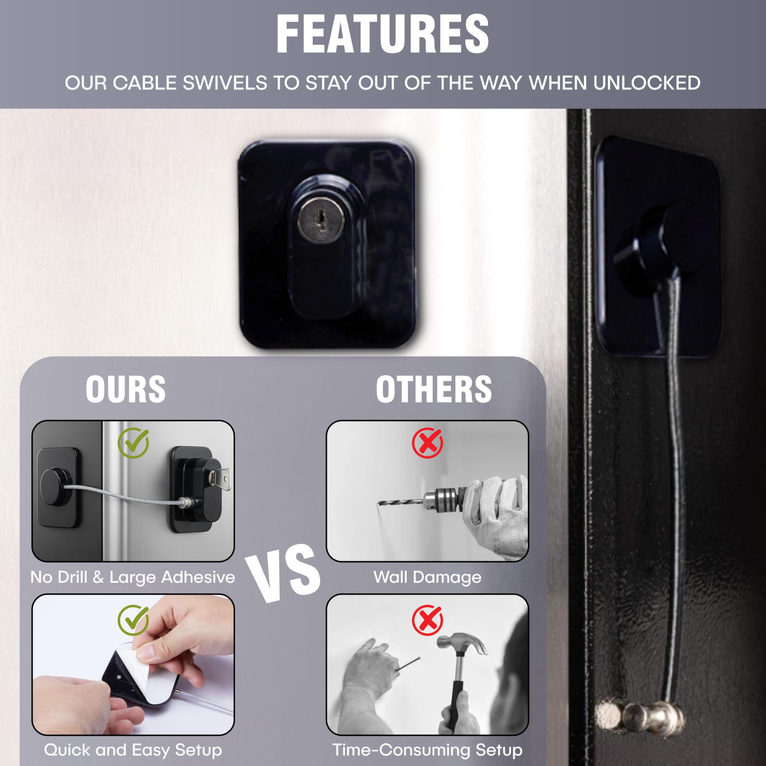 SECUIX fridge lock on a drawer illustrates easy access control