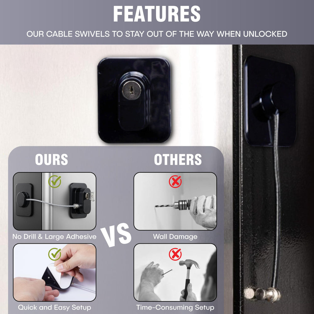 SECUIX fridge lock on a drawer illustrates easy access control