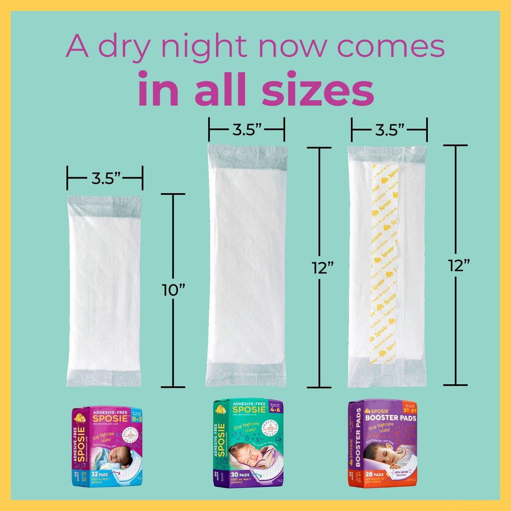Hypoallergenic, dermatologist tested, USA-made Sposie pads support sensitive skin