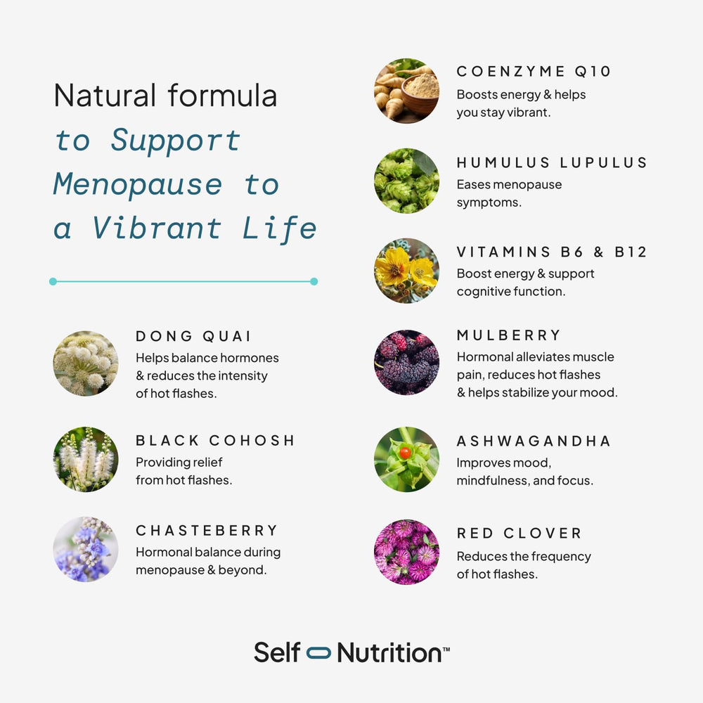 SELF NUTRITION Menopause Support capsules close-up showing vegan, hormone-free formula.