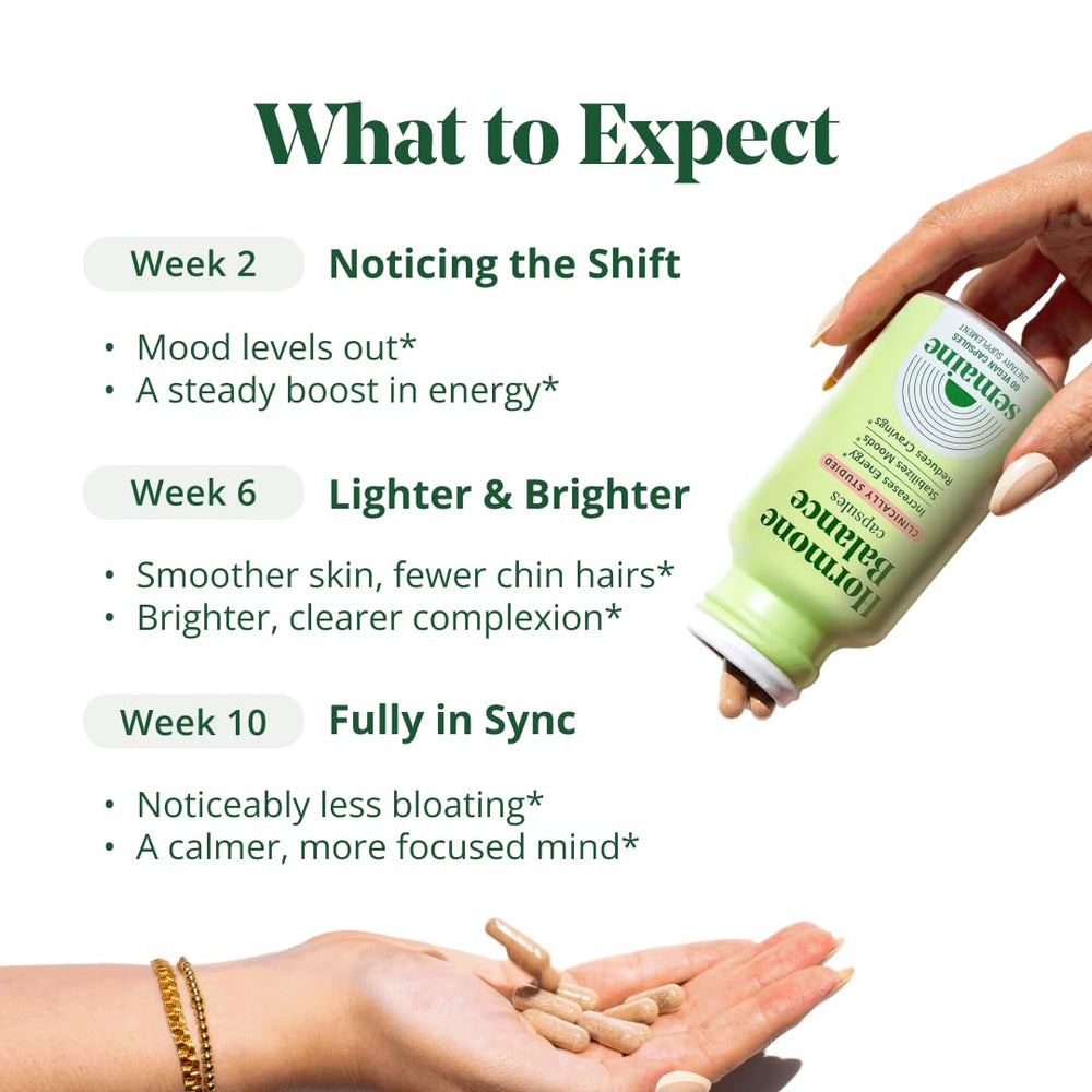 Semaine Hormone Balance capsules in hand ready for daily routines