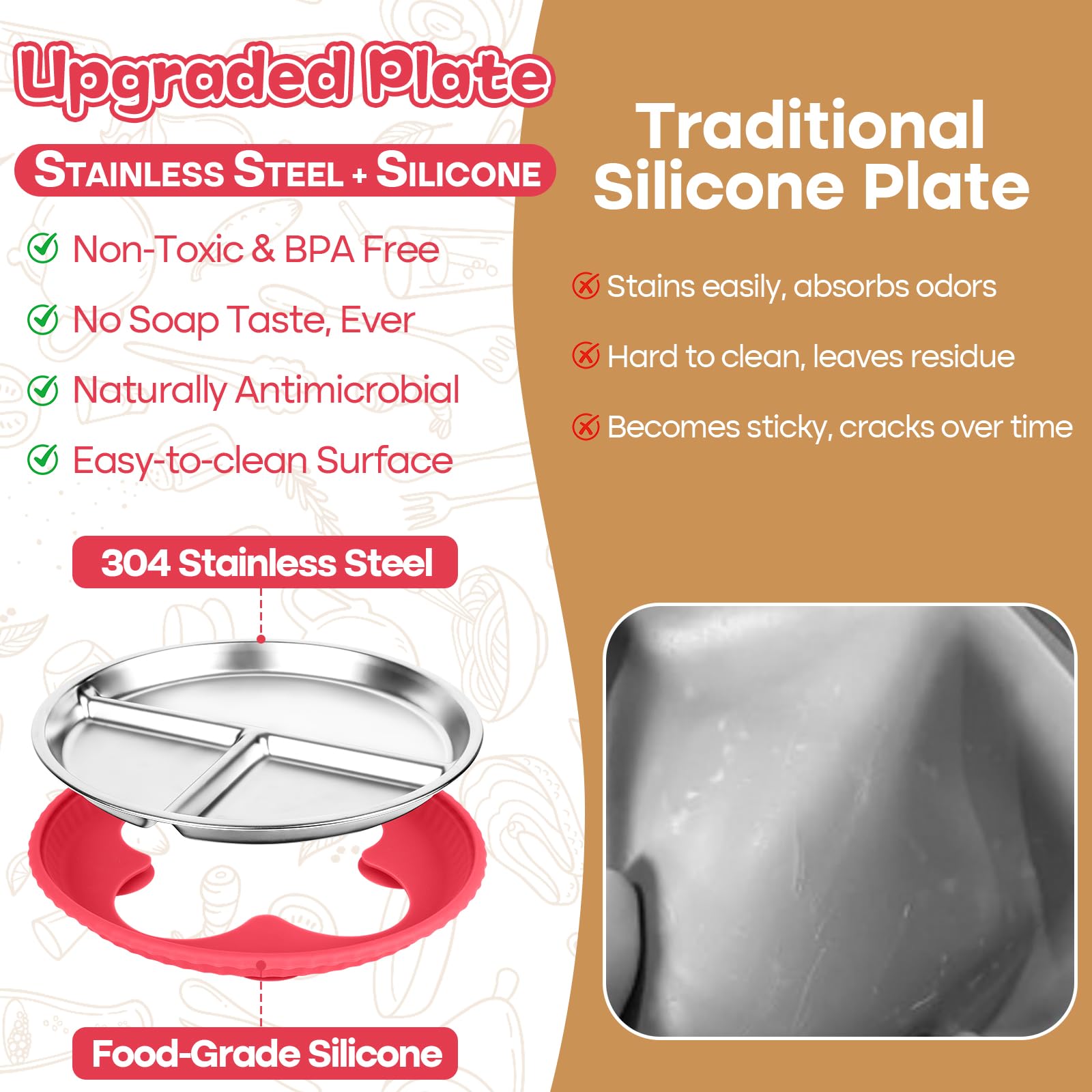 Semloo silicone sleeve on plate keeps hands cool and clean.