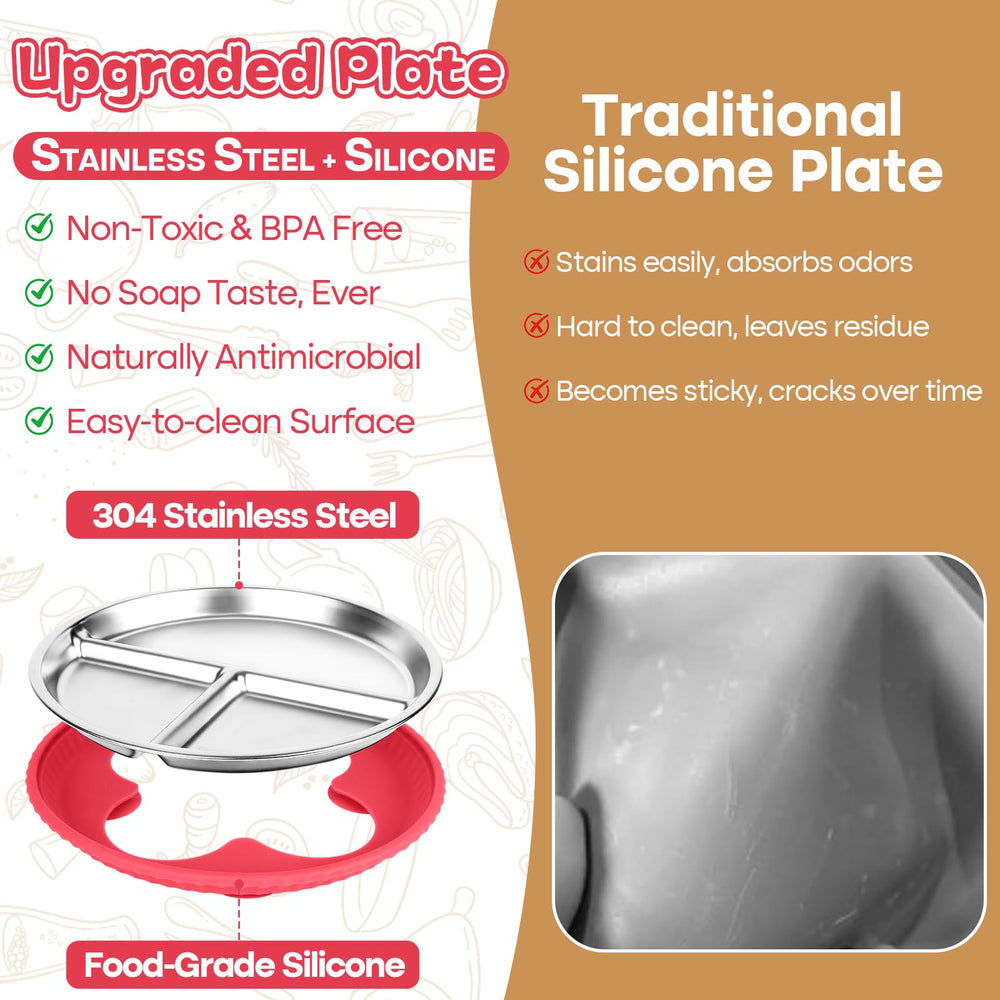 Semloo silicone sleeve on plate keeps hands cool and clean.