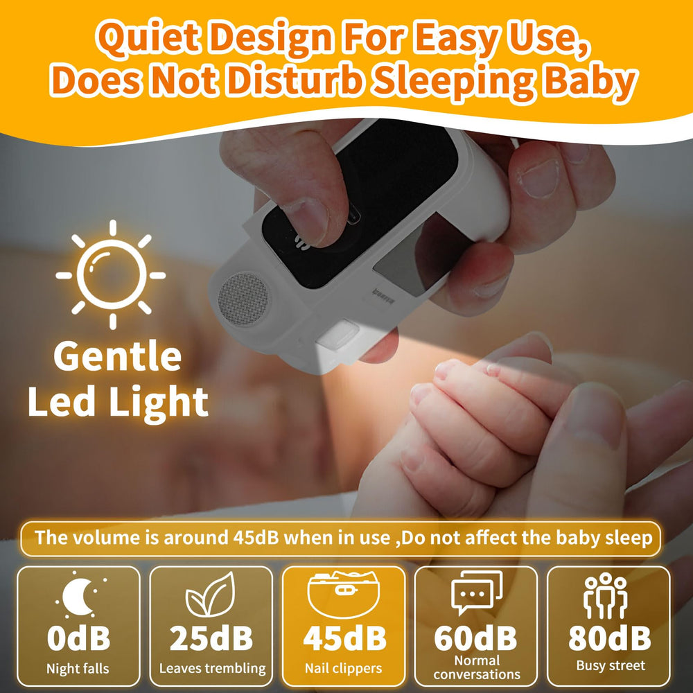 Senduzll electric nail clipper close-up showing safe curved blades and recessed cutters.