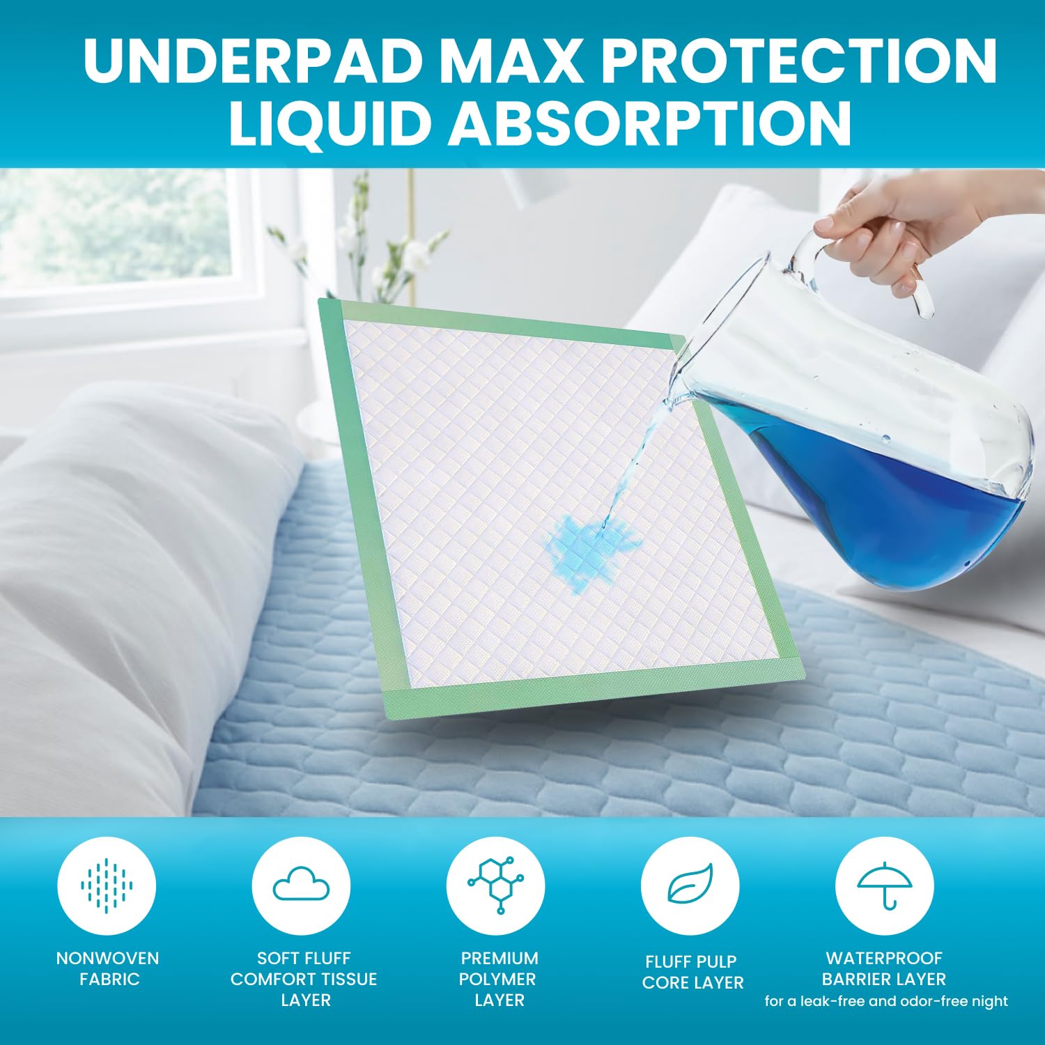 Sentire Med bed pad soft top layer provides gentle touch against the skin.