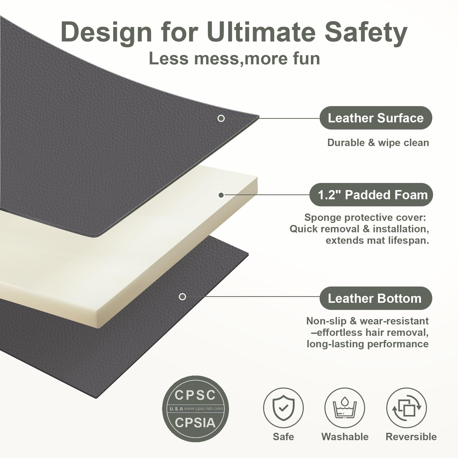 SEPARO 50x50 grey floor mat combines style with durable practicality