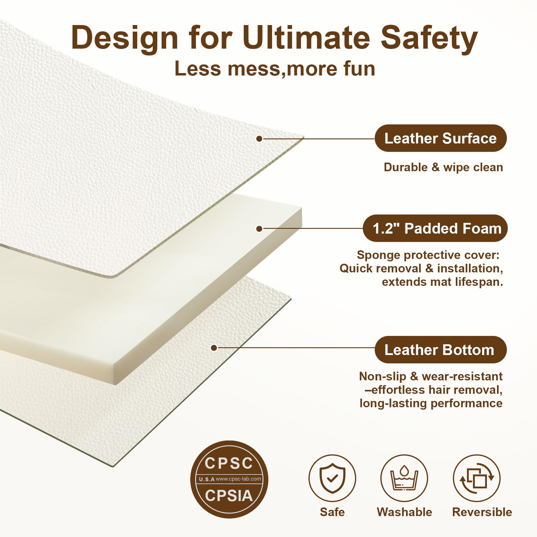 SEPARO Baby Play Mat expanded foam-core for longevity and comfort