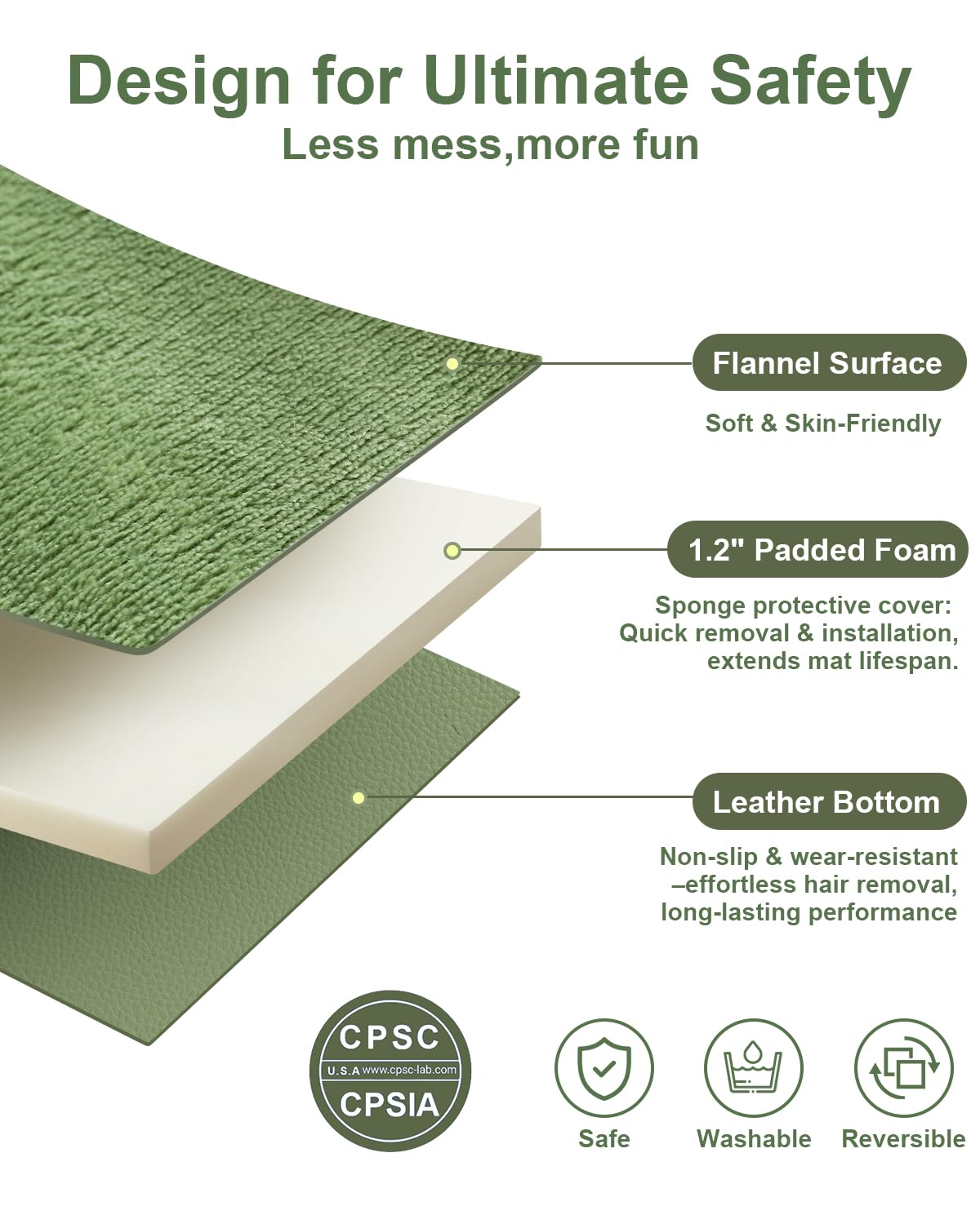 SEPARO mat shown as a spacious area for toddler activities