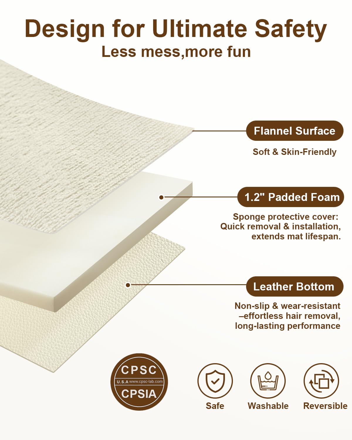 SEPARO versatile mat suitable for homes, tents, and more.